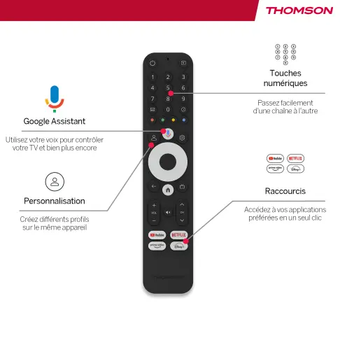 Streaming stick THOMSON STREAMINGSTICK145 - 2