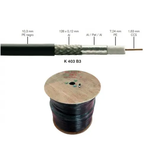 Cable coaxial FTE K403B3 - 1