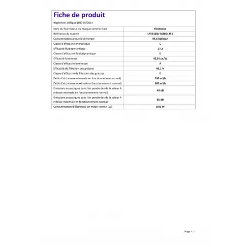 Hotte décorative murale ELECTROLUX LFV 316 W - 5
