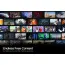Image carousel