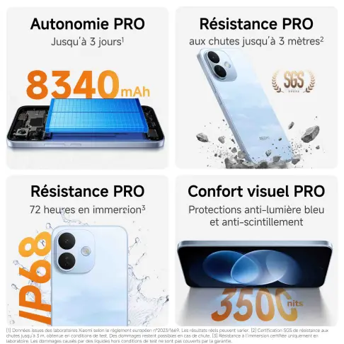 Smartphone XIAOMI REDMINOTE17PROBLEU - 3