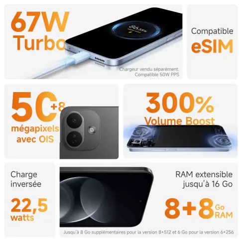 Smartphone XIAOMI REDMINOTE17PROBLEU - 4