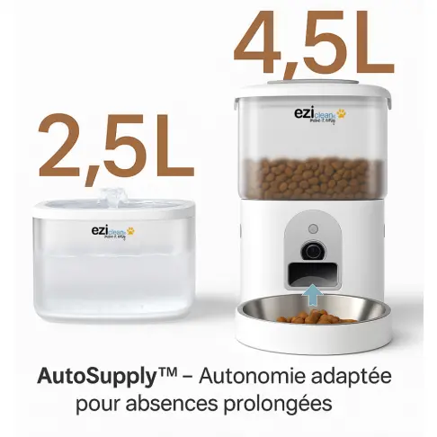 Distributeur de croquettes et fontaine EZICLEAN NUTRIBOTCAM+X - 2