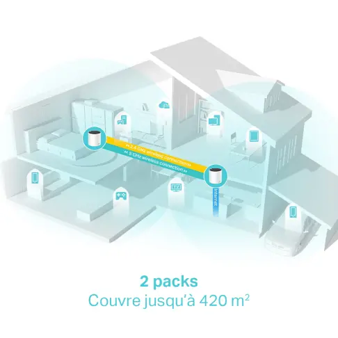 Wifi TPLINK DECOX55/1-PACK - 5
