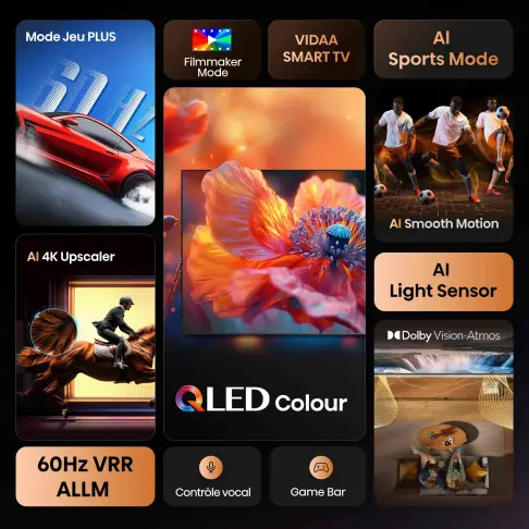 Tv led 65'' HISENSE 65E7S - 3