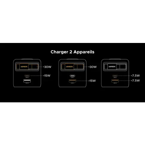 Chargeur secteur UGREEN 65825 - 9