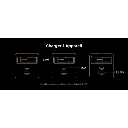 Chargeur secteur UGREEN 65825 - 8