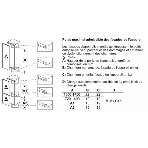 Congélateur intégré BOSCH GIN81VEE0 - 12