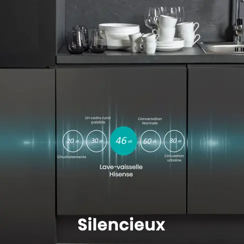 Lave-vaisselle tout intégré 60 cm HISENSE HV642C65 - 17