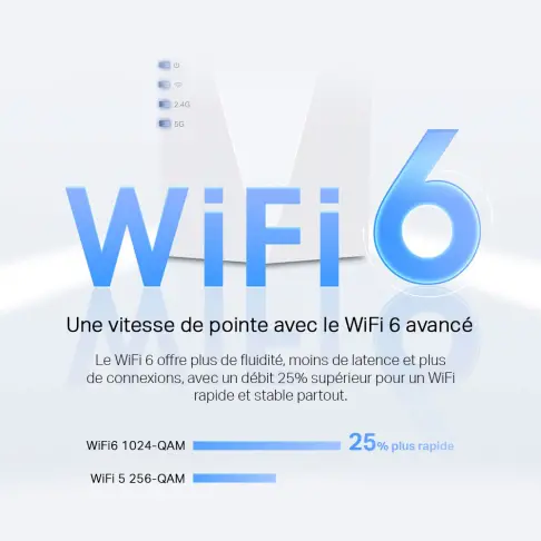 Répéteur wifi TPLINK RE705X - 7