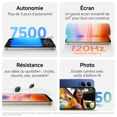 Smartphone XIAOMI REDMI175GBLEU - 6