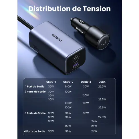 Chargeur de voiture  35571 - 14
