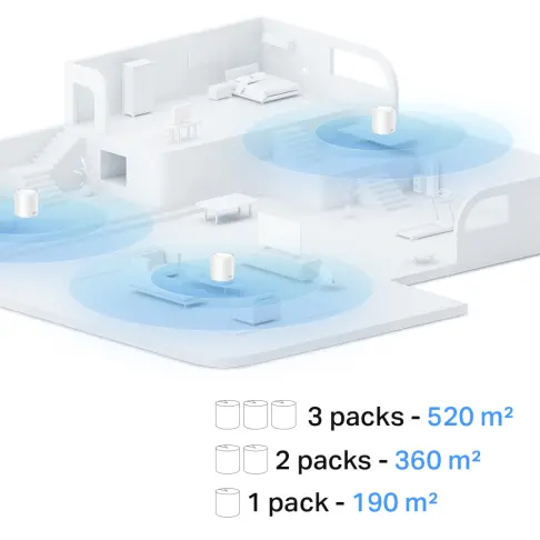 Wifi TPLINK DECOX10/2-PACK - 8