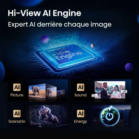 Tv led 75'' HISENSE 75E7QPRO - 5