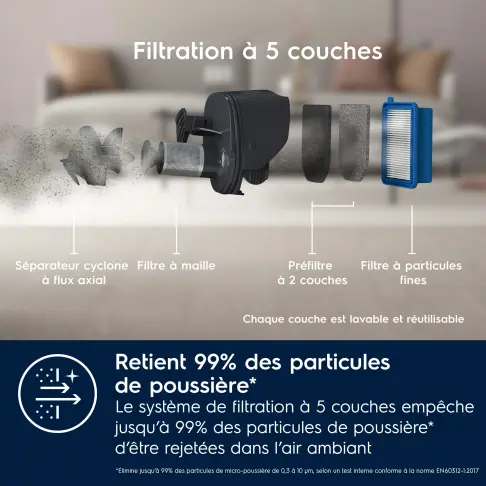 Aspirateur balai ELECTROLUX ES52CB18UG - 9