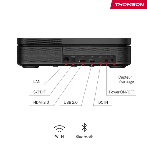 Vidéoprojecteur THOMSON SIRIUS-PG55B - 7