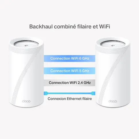 Wifi TPLINK DECOBE85/2-PACK - 9