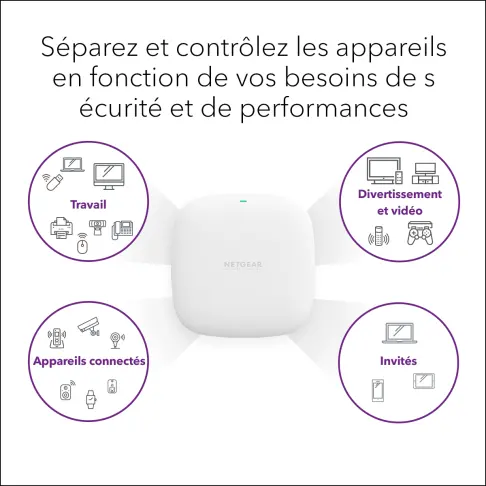 Wifi NETGEAR WAX210-100EUS - 4