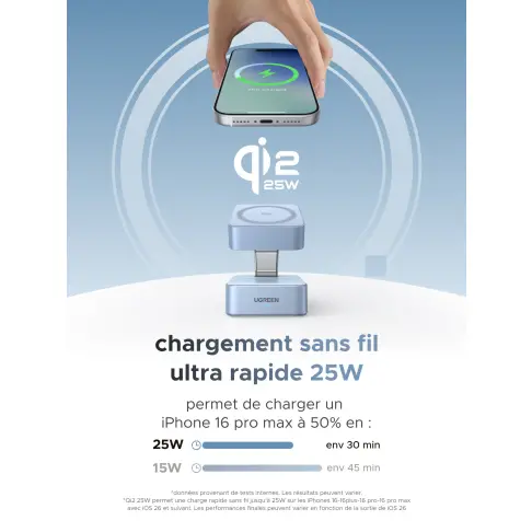 Station de charge 2 en 1 UGREEN 55960 - 9