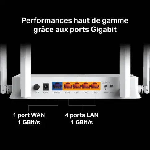 Routeur TPLINK ARCHERBE220W - 9