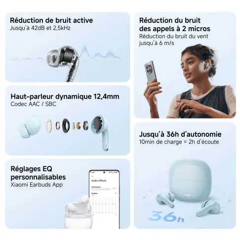 Oreillette bluetooth XIAOMI REDMIBUDS8LITEBLANC - 4