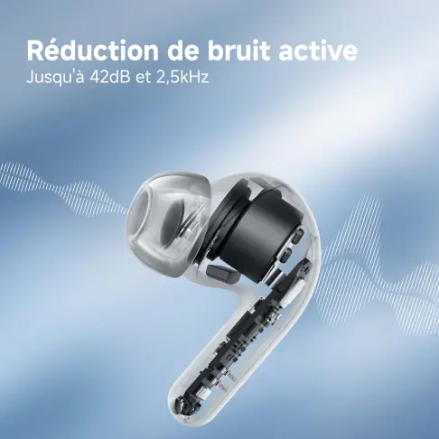 Oreillette bluetooth XIAOMI REDMIBUDS8LITEBLANC - 6