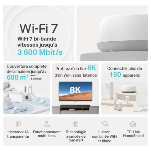 Wifi TPLINK DECOBE22/2-PACK - 5